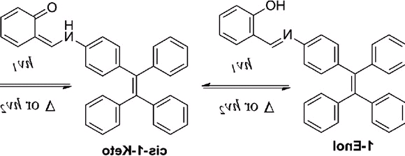 ZIF-7，Zeolitic Imidazolate Framework-7，沸石咪唑骨架材料-7的优势