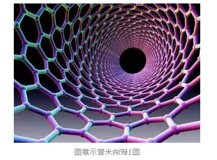 1596696582608035.png image.png