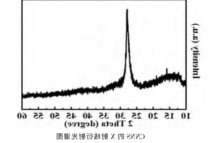 1600135717199013.png image.png