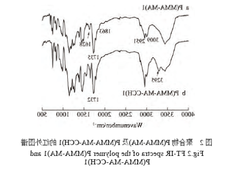 1606964750996888.png image.png