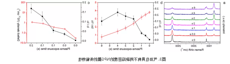 1608089456674927.png image.png