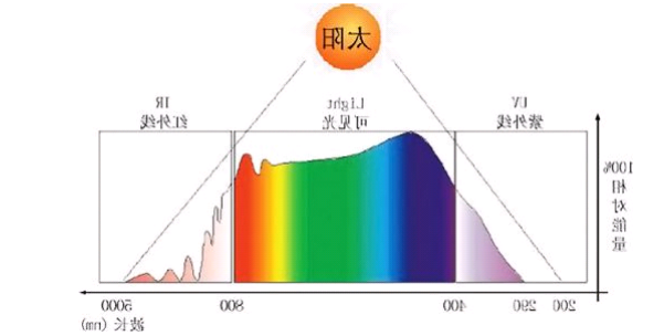 1615187600946268.png image.png