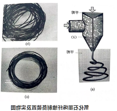 1618456168315957.png image.png