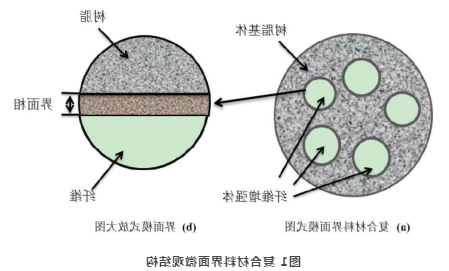 1618483981665589.png image.png