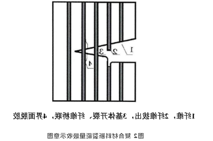 1618484026368119.png image.png