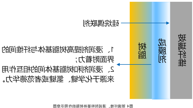 1618484086258925.png image.png