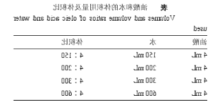 1620723878982934.png image.png