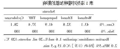 1623293050990428.png image.png
