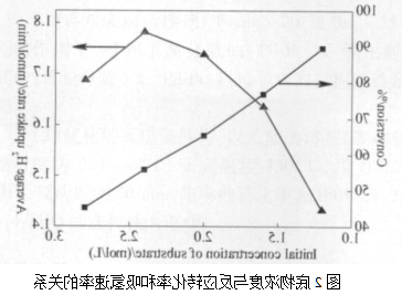 1623293106889512.png image.png