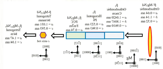 1624439704525998.png image.png