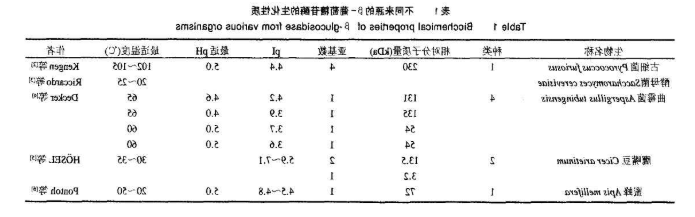 1625117731147842.png 1.png