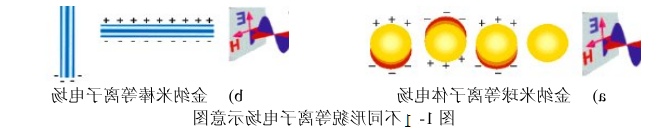 1626251225738436.png QQ截图20210714162506.png