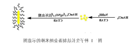 1626251944414789.png image.png