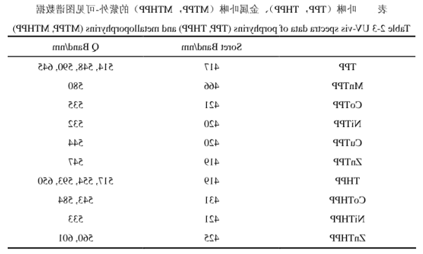 1635130326107409.png image.png