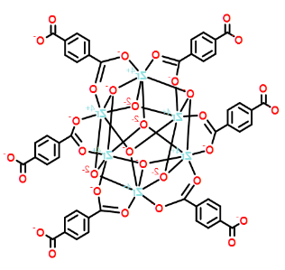 UiO-66(Zr).png UiO-66(Zr).png