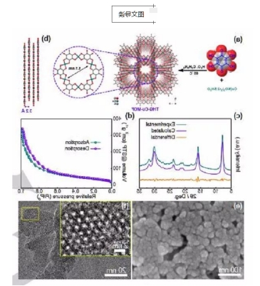 MOF:Cu-THQ金属有机骨架cas:2243781-38-4的合成-球赛在线直播平台
生物
