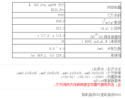 氧化锌ZnO单晶 氧化锌ZnO单晶