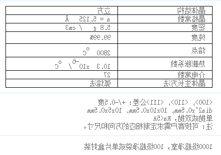 氧化锆YSZ单晶基片 氧化锆YSZ单晶基片