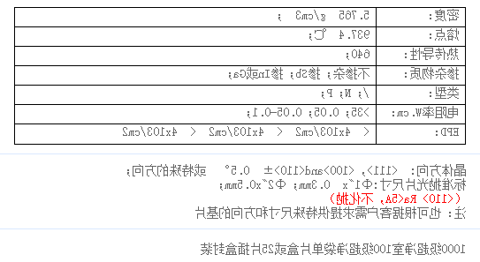 锗(Ge) 单晶 锗(Ge) 单晶