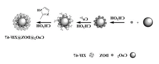 1657526130448254.png image.png