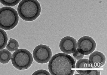  nanoparticles