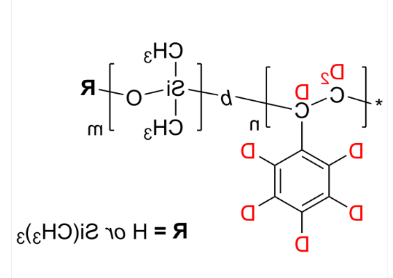 dPS-b-PDMS dPS-b-PDMS