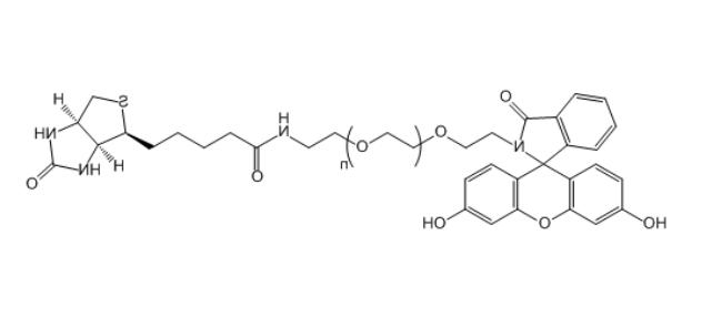FITC-PEG-Silane