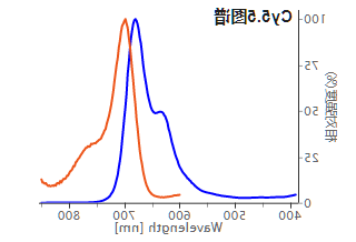 1706171320563909.png image.png