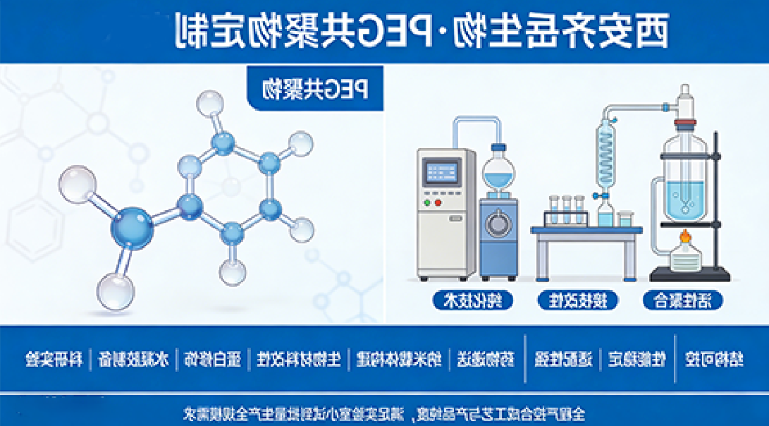 PEG体系共聚物定制