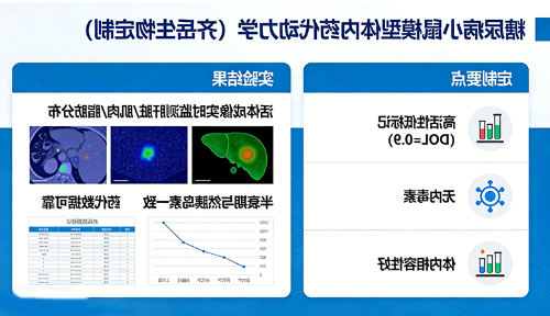 糖尿病小鼠模型体内药代动力学 糖尿病小鼠模型体内药代动力学