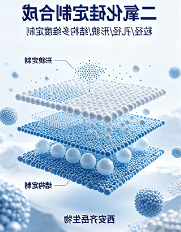 二氧化硅定制合成（粒径、孔径、形貌与结构定制等多维度）-西安球赛在线直播平台
生物