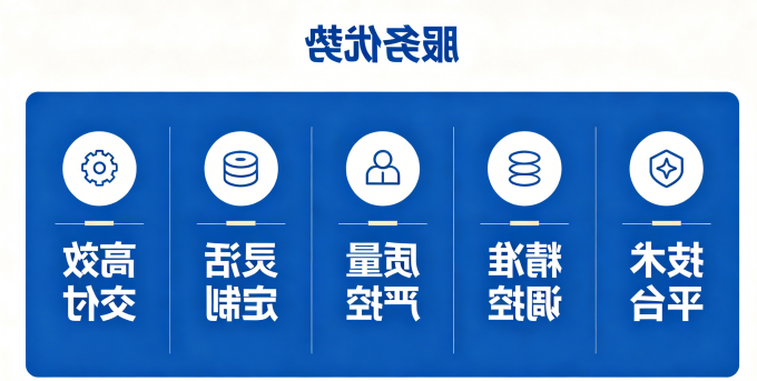 服务优势