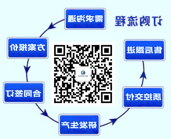 球赛在线直播平台
订购二维码.png