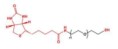 SH-PEG-Biotin