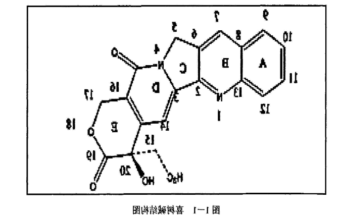 聚轮烷—喜树碱偶联物（PR-CPT前体）给药系统的定制合成-西安球赛在线直播平台
生物提供