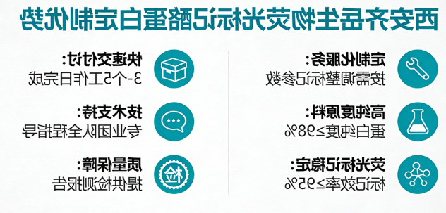 荧光标记酪蛋白定制合成服务-西安球赛在线直播平台
生物