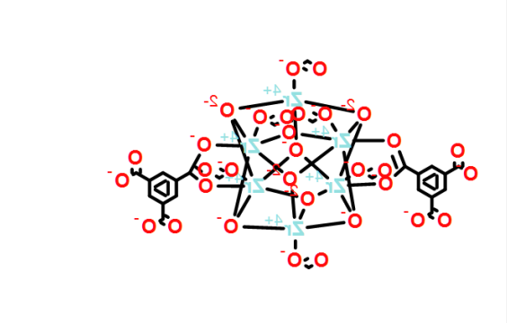 MOF-808(Zr)金属有机框架, CAS: 1579984-19-2,稳定性热分解温度大于400℃