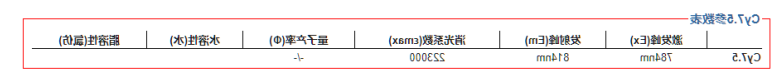 磺化Cy7.5